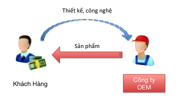 18228755034 f5b91a7e9d