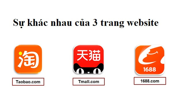 So sánh điểm giống và khác nhau của 3 trang website: Taobao, Tmall và 1688