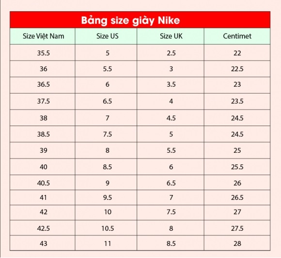 Bảng size giày Nike quy đổi sang size giày Việt Nam 